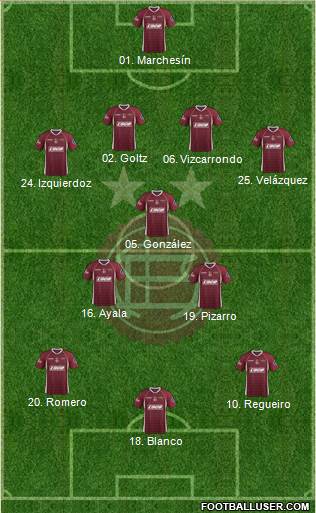 Lanús Formation 2013