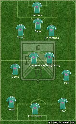 Ferro Carril Oeste Formation 2013