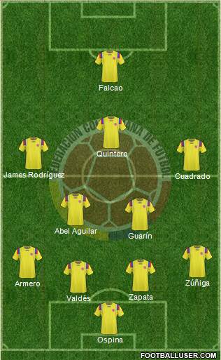 Colombia Formation 2013