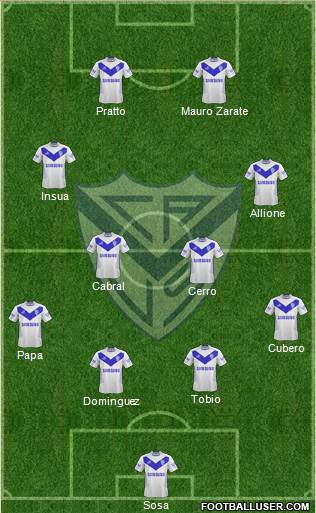 Vélez Sarsfield Formation 2013