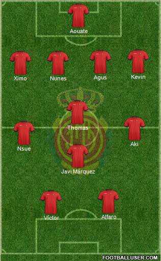 R.C.D. Mallorca S.A.D. Formation 2013