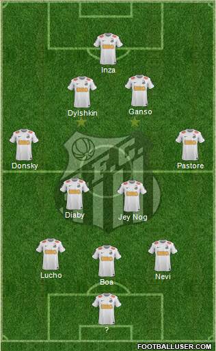 Santos FC Formation 2013