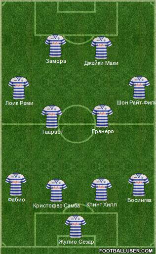 Queens Park Rangers Formation 2013