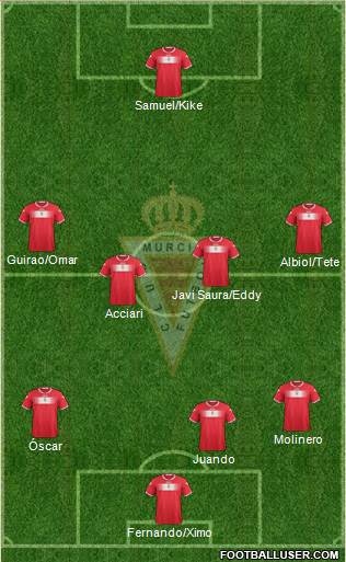 Real Murcia C.F., S.A.D. Formation 2013