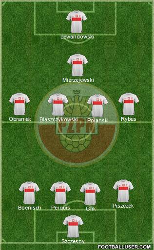 Poland Formation 2013