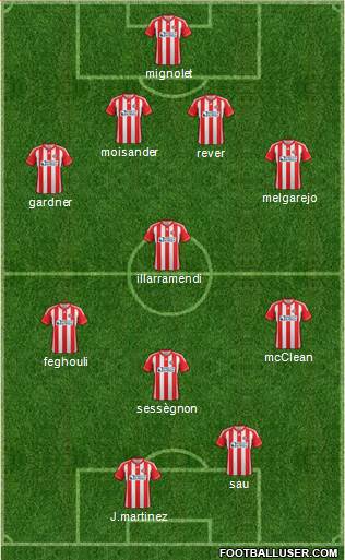 Sunderland Formation 2013