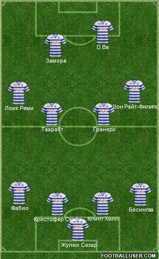 Queens Park Rangers Formation 2013