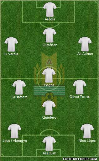 Uruguay Formation 2013