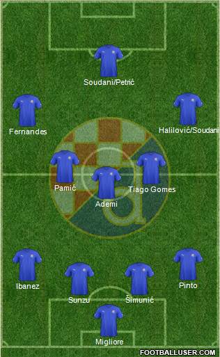 NK Dinamo Formation 2013