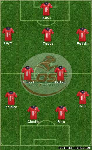 LOSC Lille Métropole Formation 2013