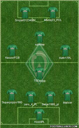 Werder Bremen Formation 2013