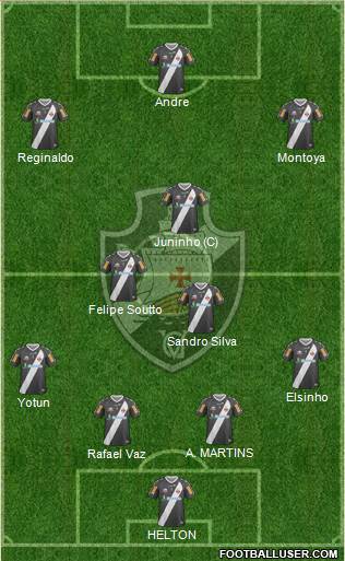 CR Vasco da Gama Formation 2013