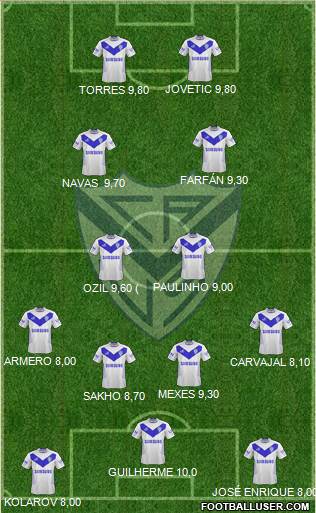 Vélez Sarsfield Formation 2013