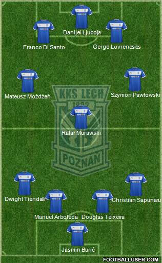 Lech Poznan Formation 2013