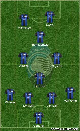 Atalanta Formation 2013