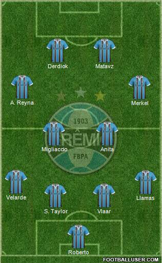 Grêmio FBPA Formation 2013