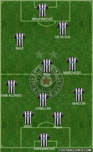 FK Partizan Beograd Formation 2013