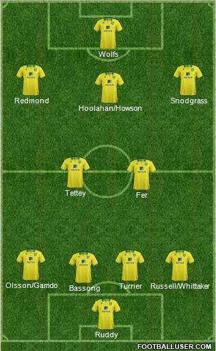 Norwich City Formation 2013