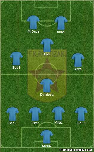 KF Partizani Tiranë Formation 2013