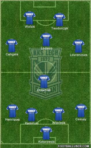 Lech Poznan Formation 2013