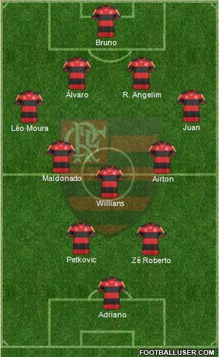 CR Flamengo Formation 2013