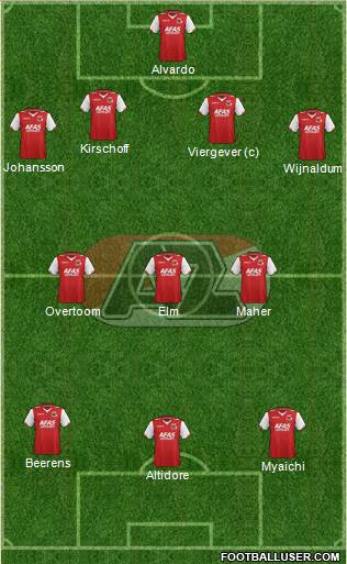 AZ Alkmaar Formation 2013