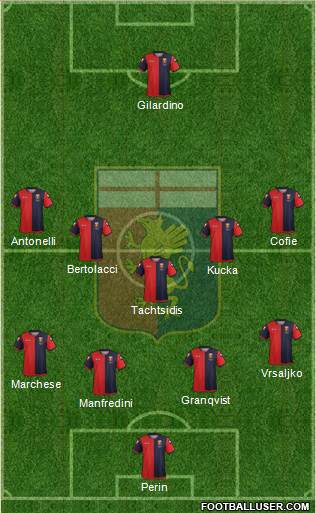 Genoa Formation 2013