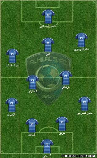 Al-Hilal (KSA) Formation 2013