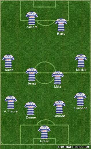 Queens Park Rangers Formation 2013