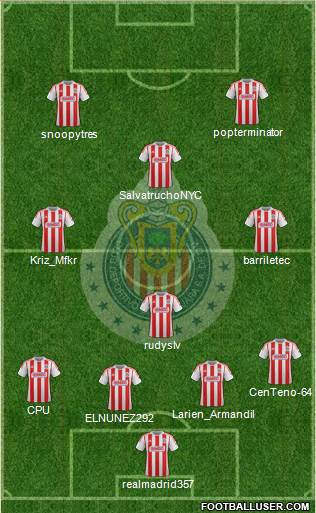 Club Guadalajara Formation 2013