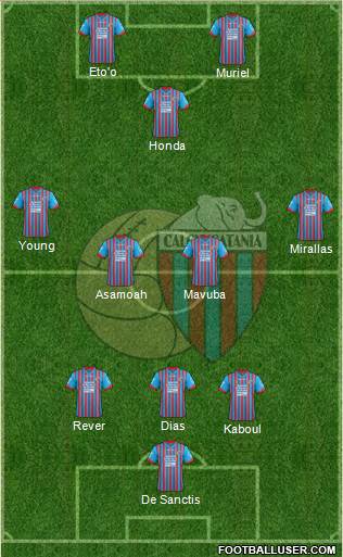 Catania Formation 2013