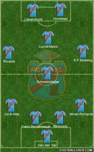 Arsenal de Sarandí Formation 2013