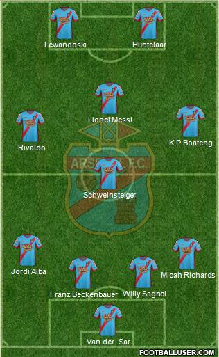 Arsenal de Sarandí Formation 2013