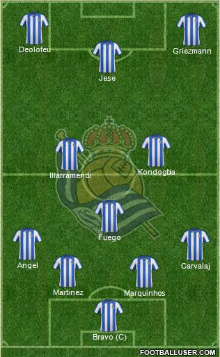 Real Sociedad S.A.D. Formation 2013