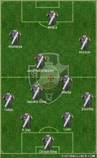 CR Vasco da Gama Formation 2013