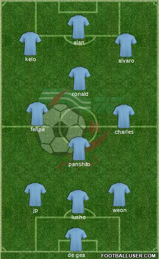 Algeria Formation 2013