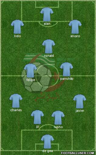 Algeria Formation 2013