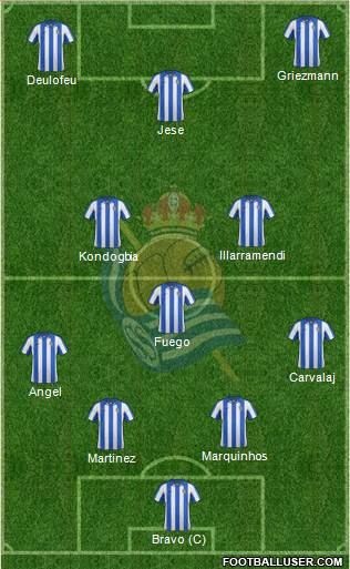 Real Sociedad C.F. B Formation 2013