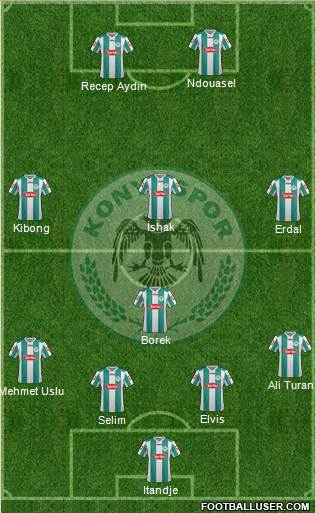 Konyaspor Formation 2013