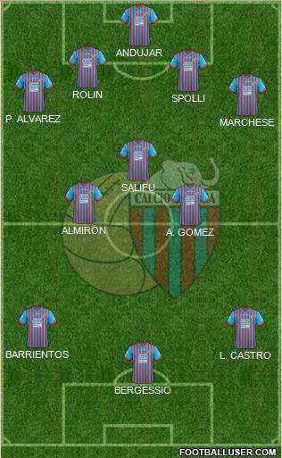 Catania Formation 2013