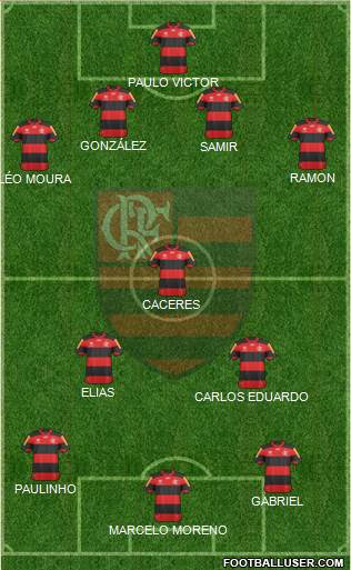 CR Flamengo Formation 2013