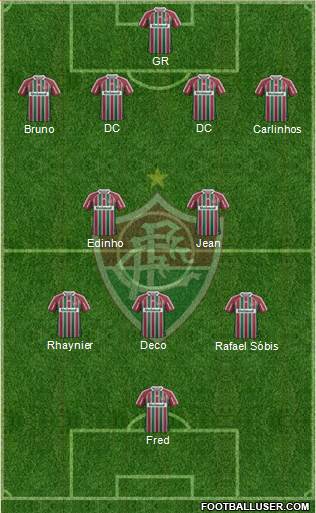 Fluminense FC Formation 2013