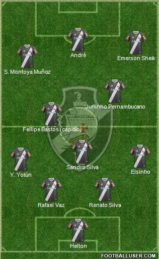 CR Vasco da Gama Formation 2013