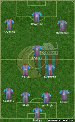 Catania Formation 2013