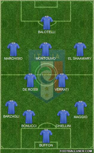 Italy Formation 2013