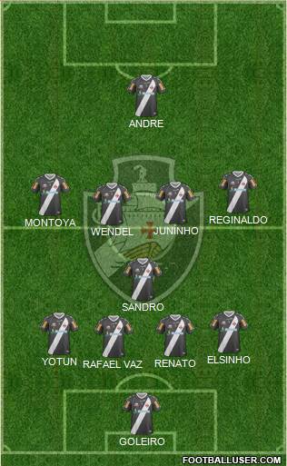 CR Vasco da Gama Formation 2013