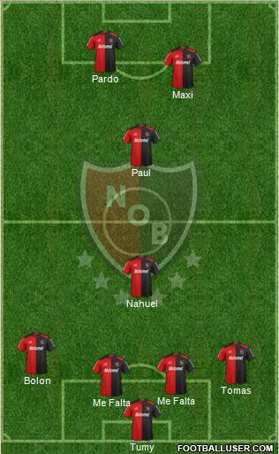 Newell's Old Boys Formation 2013