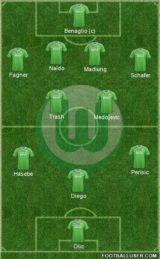 VfL Wolfsburg Formation 2013