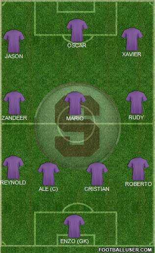 CD Saprissa Formation 2013