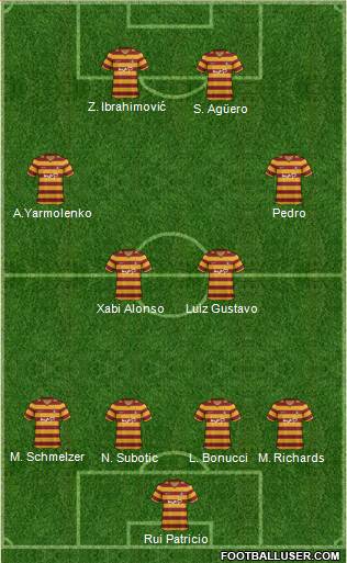 Bradford City Formation 2013